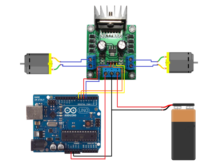 Connections of L298N with Arduino