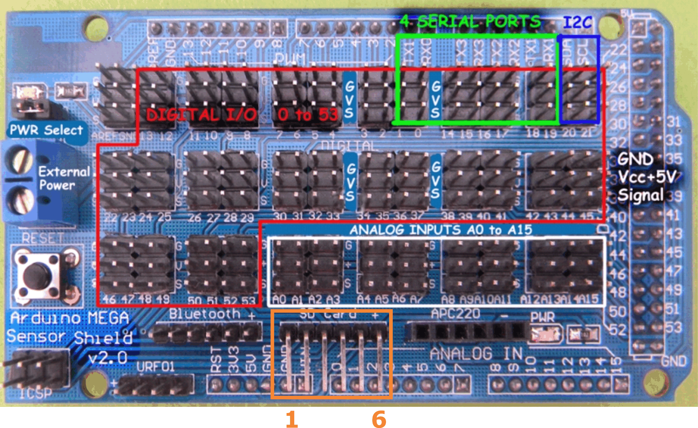 Arduino Mega Shield