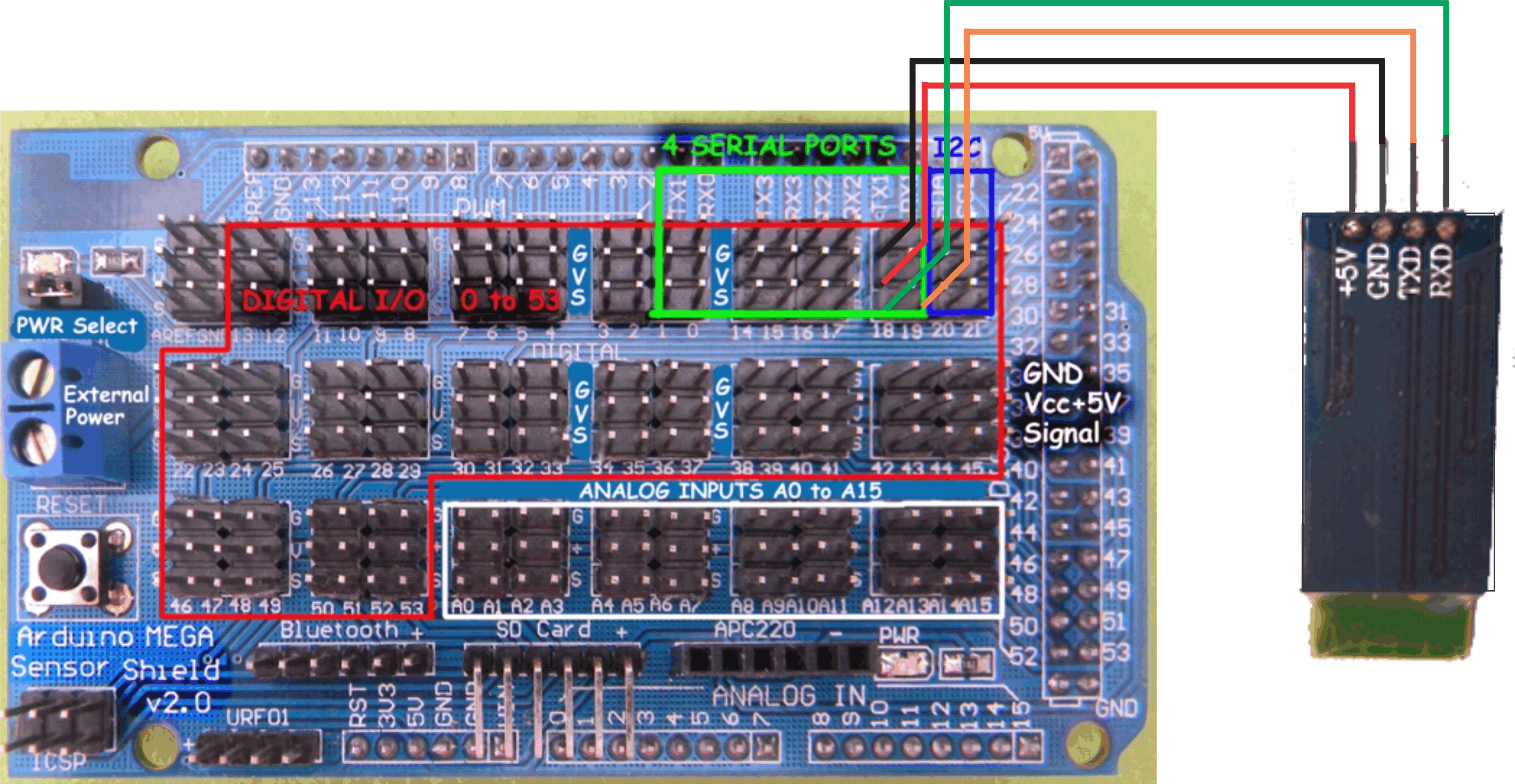 Interfacing bluetooth module to arduino mega sensor shield hobbyist co nz