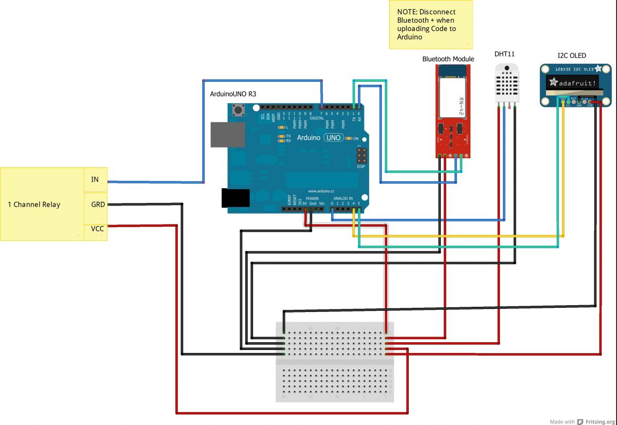 Dht11 подключение к ардуино и вывод на lcd 1602 i2c схема и скетч