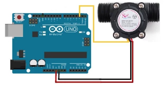 YF-S201 Hall Effect Water Flow Sensor Wiring 