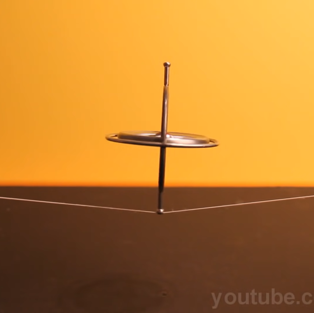 Self-balancing, gravity-defying Gyroscope: An educational toy ...