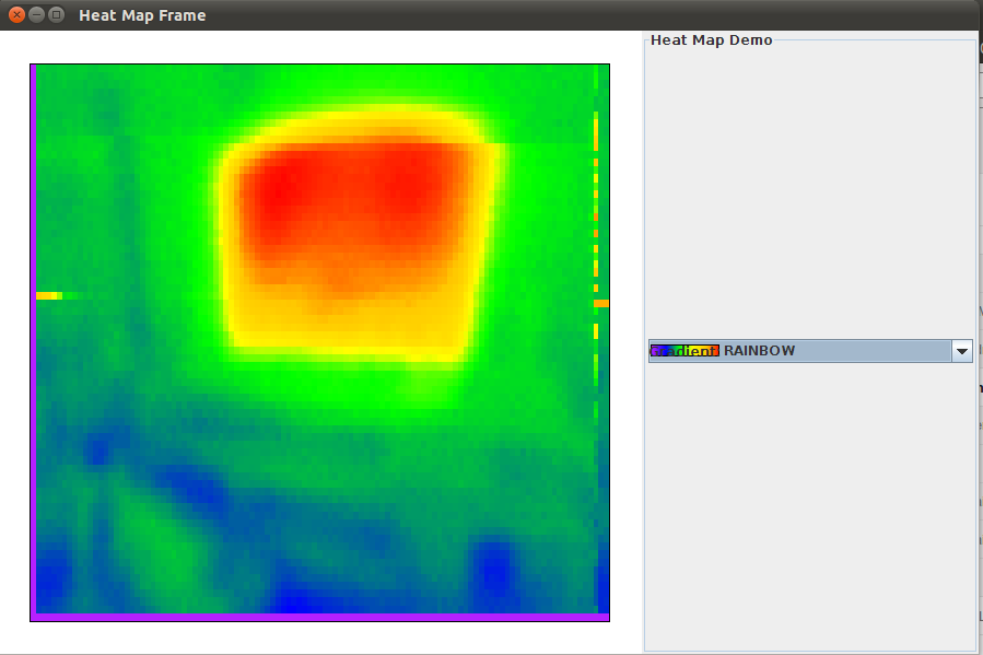 Thermal image