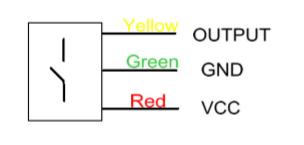 Infrared schematic