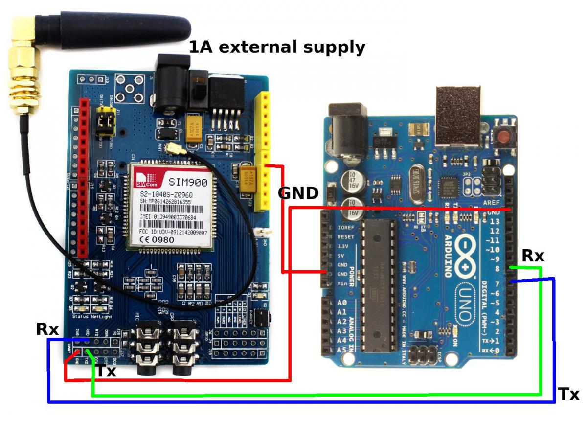 Sim800 evb kit schematics